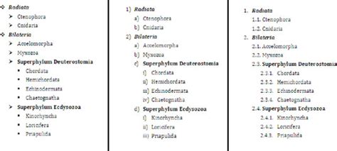 Level List .